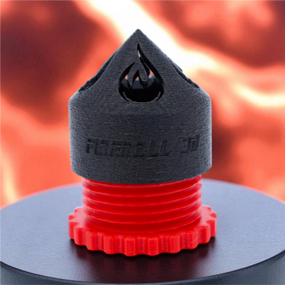 Adjustable Paint Cones